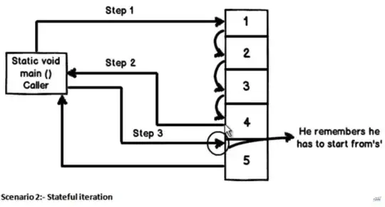 screenshot after setting other property