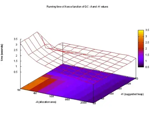 Task Manager UAC-Virtualization