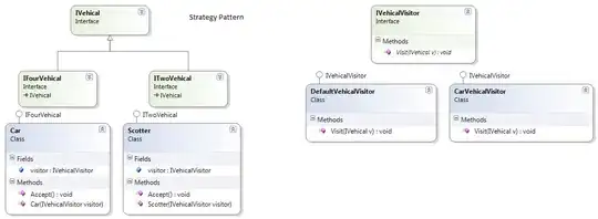 Click here to see output