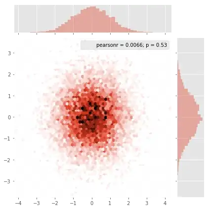 Apple injects a "Universal Links Banner" on your website when you setup Universal Links. There is no attribution or tracking.