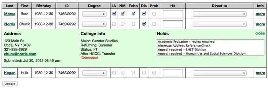 Pandas subplot bar example