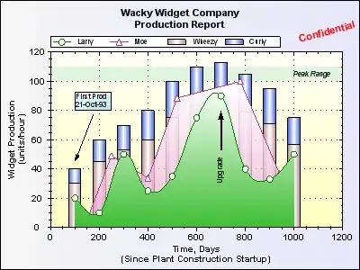 nopCommerce bilingual model entry form