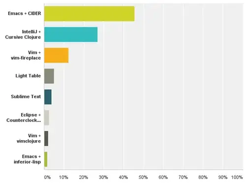 Quick File Chooser - Open Project Dialog
