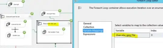 The difference between my PC's time and my browser's time