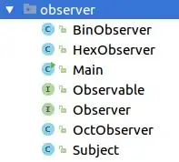 The entire graph with all components