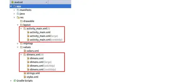Red, Green, and Blue Rectangles Overlapping with Dashed Potential Subdividing Lines