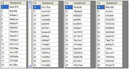 Change the transform origin
