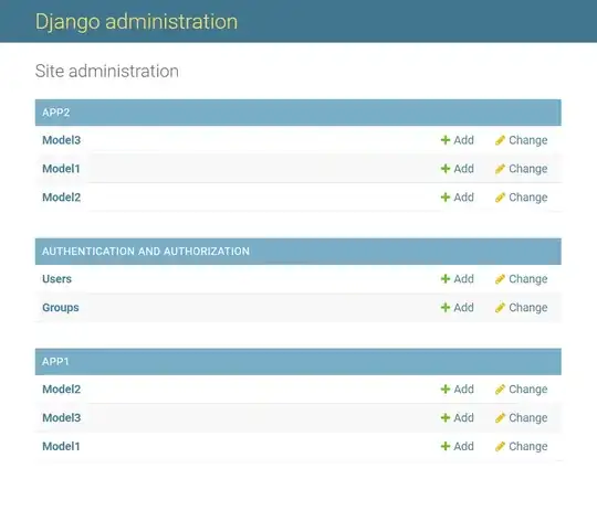 Loser and final table