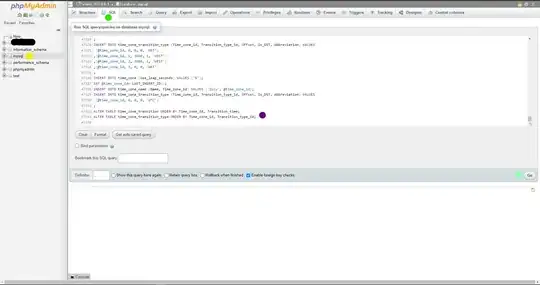 scatter plot showing density