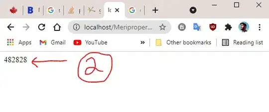 A piece of dataframe