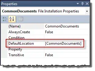 Use environment variable option is enabled