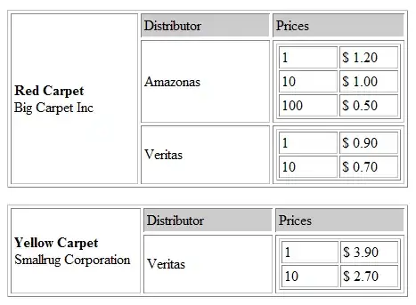 need to like this push-up, here