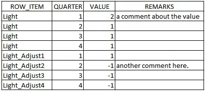 global with a second zoomed in map