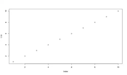 samplePopulationHead