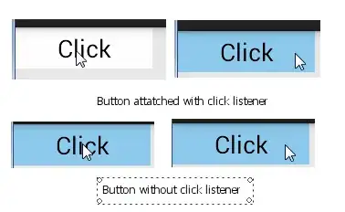 Incorrect branch name