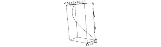 Polish letters turned into gibberish in dataviewgrid