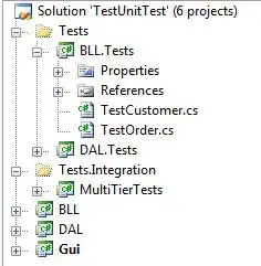 configuration manager debug