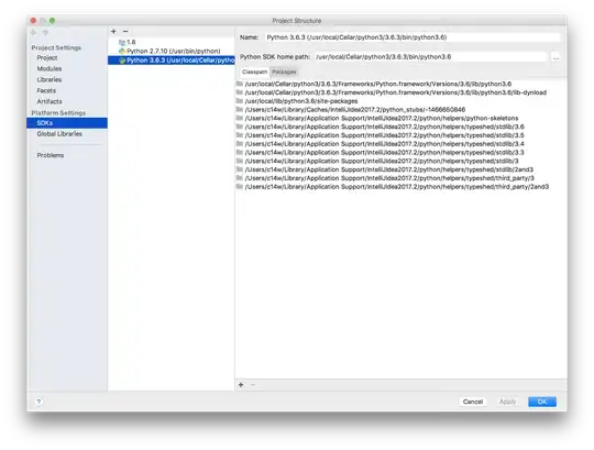 This is what the subquery returns