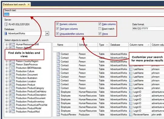 Extra space around a div element