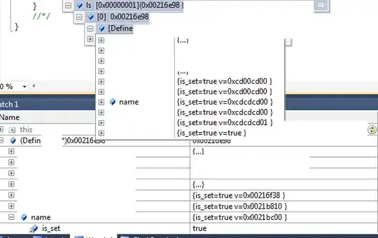 equations for the angles and radii of the vertices