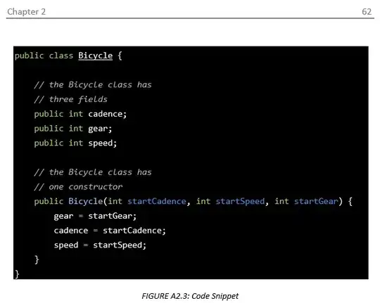 code as seen in Word