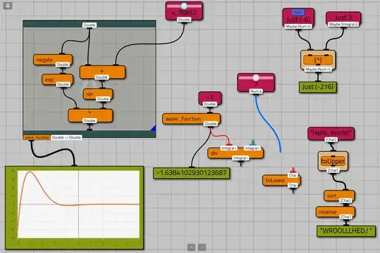 Screenshot of Viskell's user interface