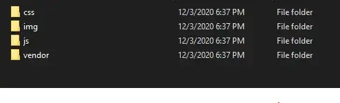 Fine Plot but not perfect