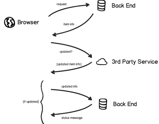 VSCode IDE with the userscript's code