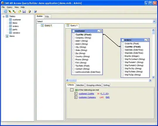 A different hash-table.