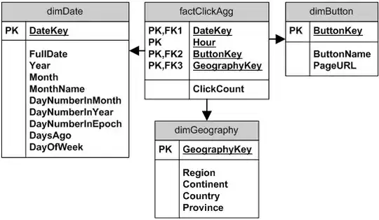 Using Sources/Dna.swift in Playground
