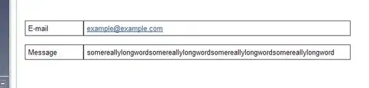 10'000 chars, no non-simd