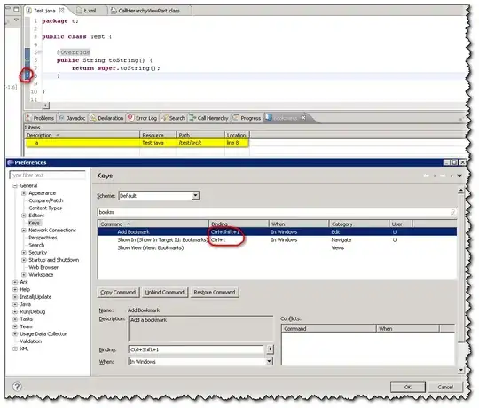 None of my dating classes seem to work