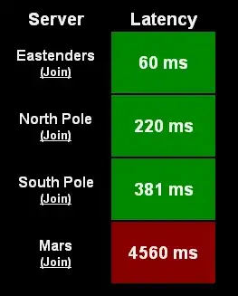 ChromeDevTool using normal function