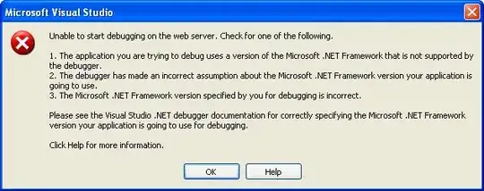 did not recognize method