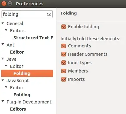 Output CSS Folder Structure