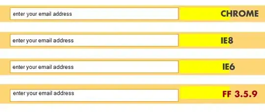 When i get into the website, it returns a bunch of same strings.