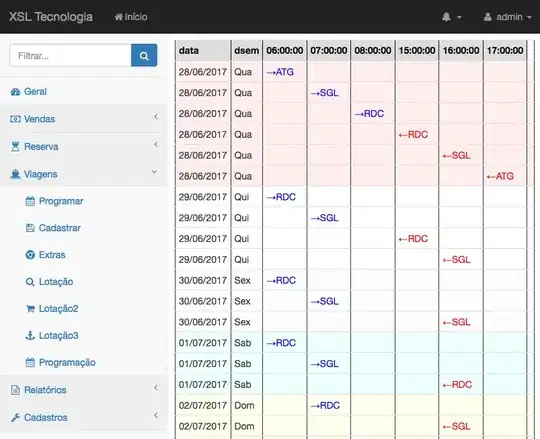 sistema venda de passagens online e consumidor final e controle de frota - xsl tecnologia - xsl.com.br