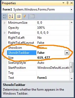 Performance comparison