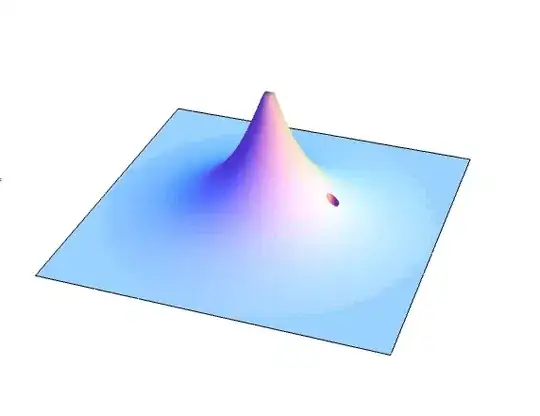 ggplot2, legend has both lines and shapes