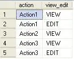 Two Settings.xml files displayed by Visual Studio, but only one is detected which explains why homonymous files can exist in same folder