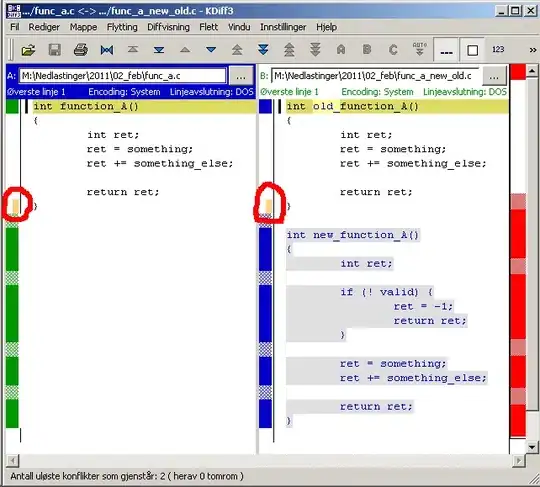 Comparision of old and new function_A with sync1