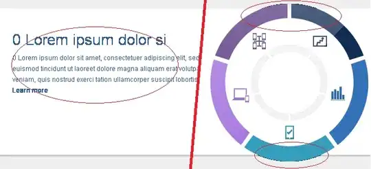 float(above) and int(below) 4-byte implementation