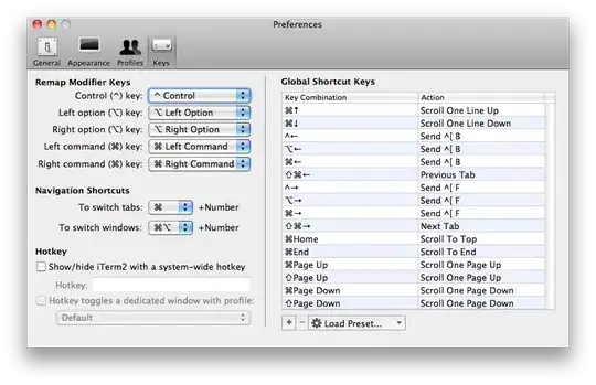 Benchmark suite - chart