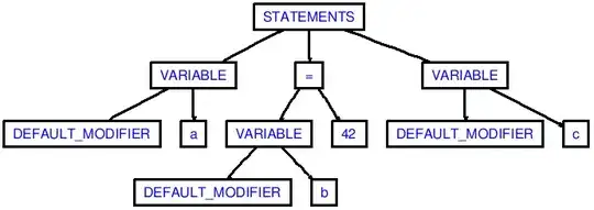 Example of Small Caps