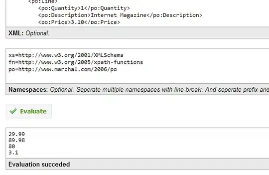 Operator Precedence And Associativity Table