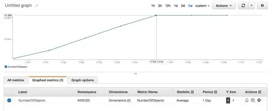 croped from the above link