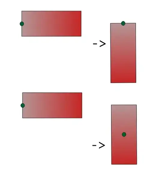 With the if statement,less records are being displayed