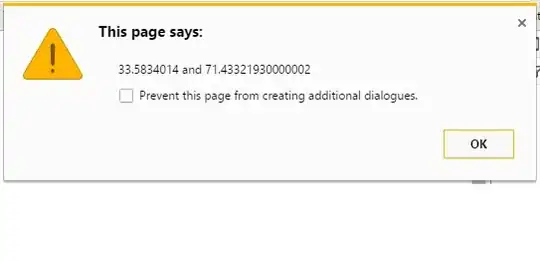 Pivot Chart created from code example