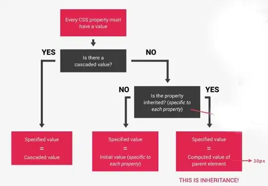 Screenshot for step 3