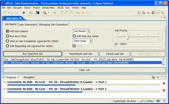 Small content rendering